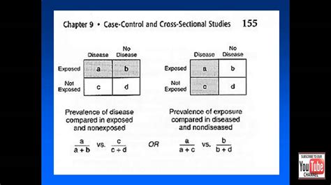 They are measures taken at one moment in time instead of over a period. Cross Sectional Studies - Epidemiology Review - YouTube