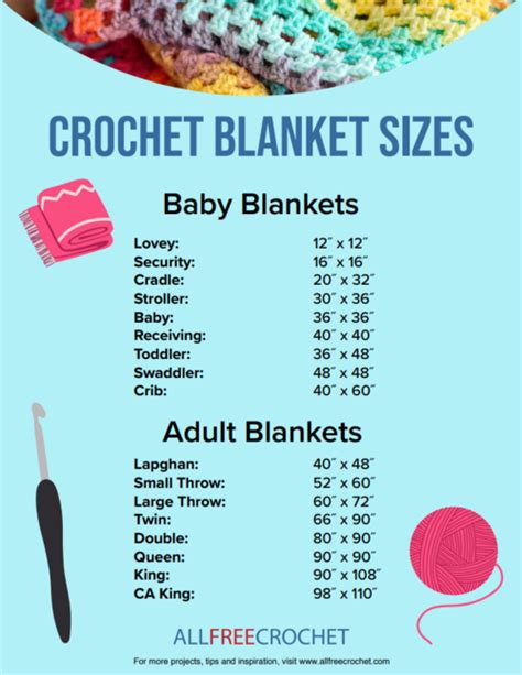 Complete Crochet Hook Size And Yarn Weight Guide