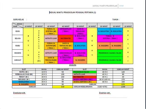 Forum ilmuwan sebelas ipa empat atau yang biasa kita kenal dengan nama filsapat ini sebenarnya adalah nama sebuah organisasi dari kelas xi. PENDIDIKAN AWAL KANAK-KANAK: JADUAL WAKTU PRASEKOLAH