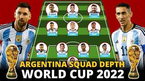 Official Argentina Unveils Squad For Fifa World Cup 2022 Mysportdab