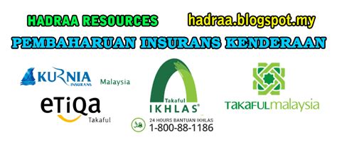 Ramai yang kurang memahami beza di antara praktis yang dilakukan oleh syarikat insuran dan takaful. Insuran Kereta Kenderaan Takaful Ikhlas (E-Agent) Takaful ...