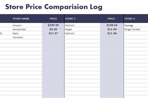 Store Price Comparison Log My Excel Templates 11790 Hot Sex Picture