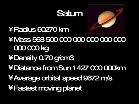 Standard Form Planets Solar System