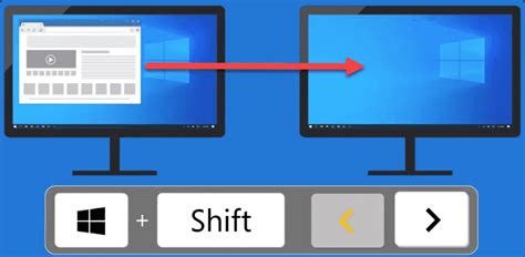 Windows Fenster Mit Tastenkombination Von Einem Monitor Auf Den Anderen
