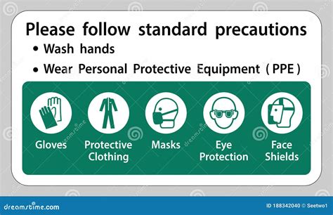 Please Follow Standard Precautions Wash Handswear Personal Protective