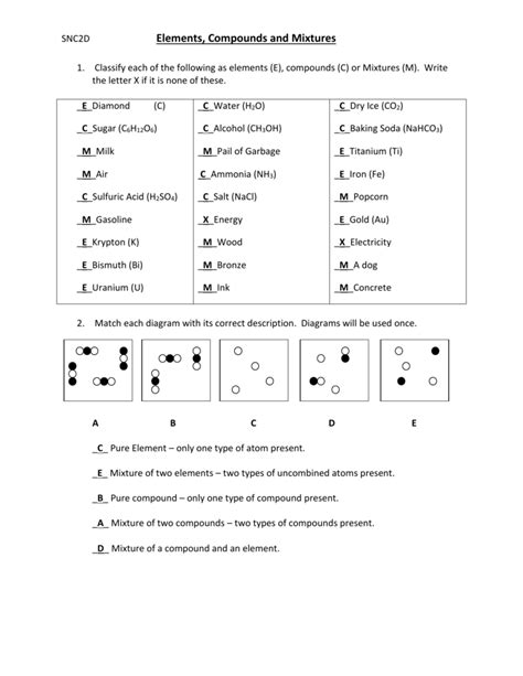 Elements Compounds And Mixtures Worksheet Key