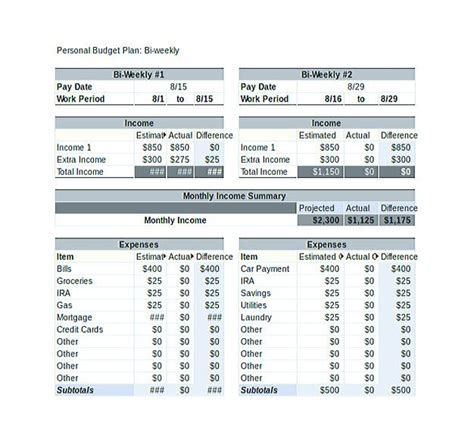 Breathtaking Excel Budget Template Bi Weekly Personal Asset Inventory