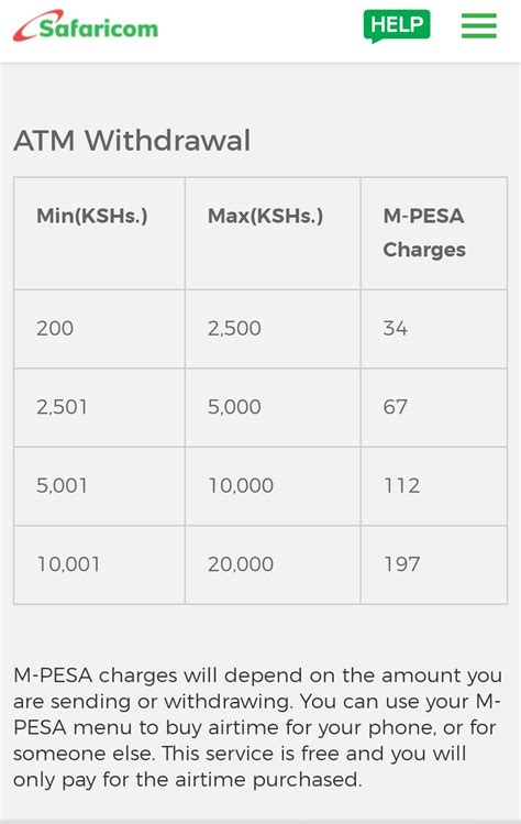 The Latest Updated Mpesa Charges 2020 Kenya Latest News Now Kenya