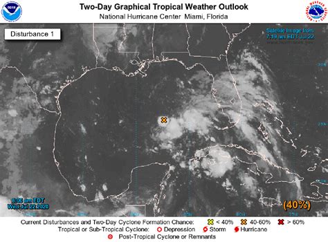 Pronostican Lluvia En Texas Por Posible Llegada De Tormenta El Mañana