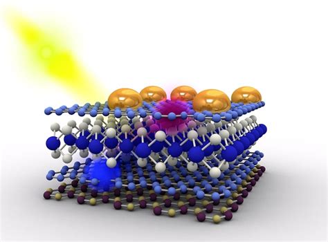 Nanomaterial Trends 2015 Nanocomposites And High Strength Nanomaterials