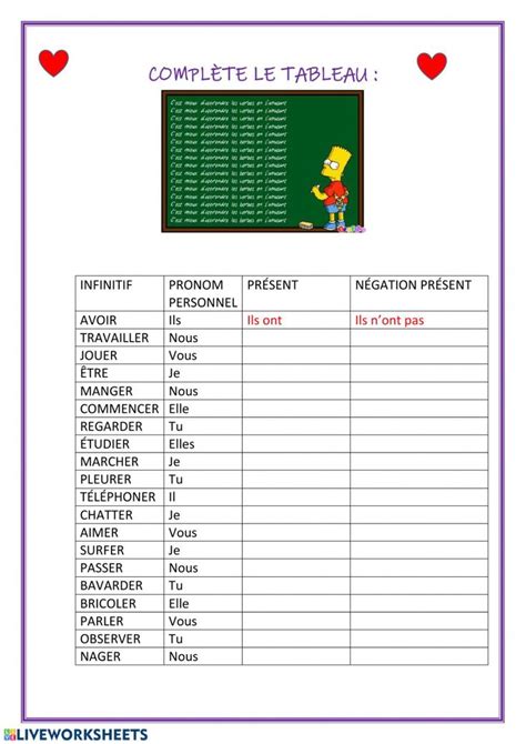Verbes worksheet | Basic french words, French language learning kids ...
