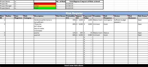 Risk Register Template Excel For Project Management Project Risk