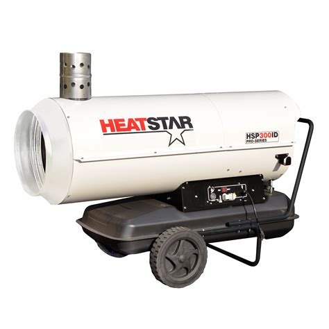 Power Equipment Heaters Vented Kerosene Heater