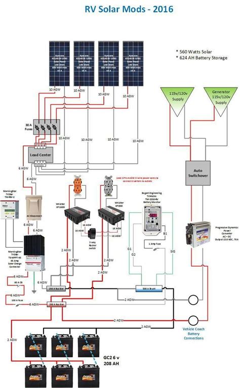 Rv Trailer Battery Wiring Diagram All You Wiring Want