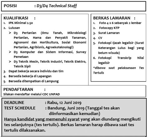 Pelamar dika sistem informasi pelamar dika. Form Data Pelamar Pt Kahatex Cijerah - Extra