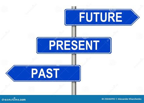 Past Present And Future Signpost Showing Evolution Destiny 3d Il Stock