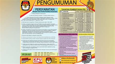 Namun selama saya bekerja di pgn, saya merasa lingkungan kerja sangat hangat dan nyaman serta mendorong kami generasi millenials untuk bisa berinovasi. Lowongan Kerja Pemda Situbondo / Info Lowongan Kerja ...