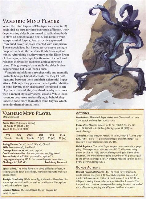 Vampiric Mind Flayer Dnd Dragons Dnd Monsters Dungeons And Dragons