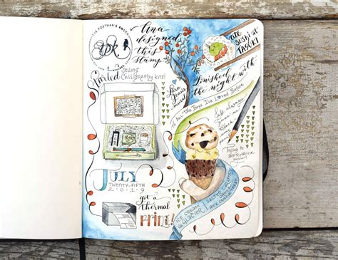 Sketchbook Art Title Page Ideas Sketchbook Cover Lettering Pattern