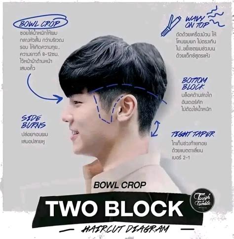 Mengenal Ciri Khas Gaya Rambut Two Block Haircut Wartasolo Com My XXX