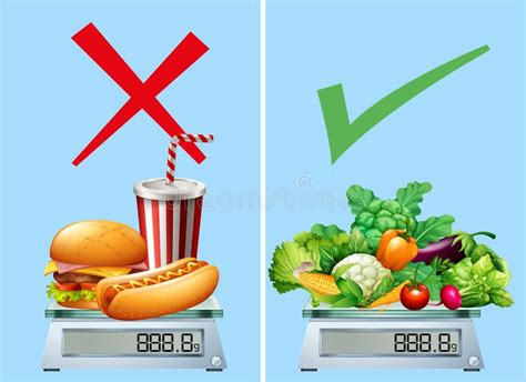 Alimento Saudável Contra Alimentos Sem Valor Nutritivo Ilustração Stock