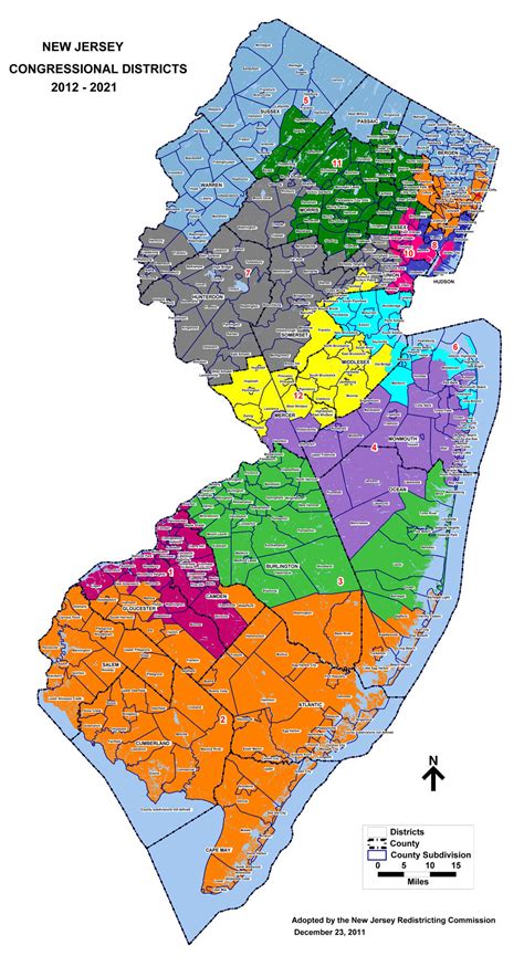 New Jersey 2014 Primary Election