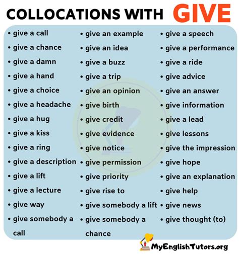 40 Common English Collocations With Give My English Tutors