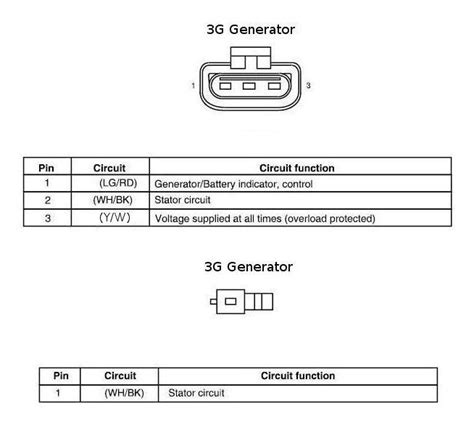 Alternator Charging Wiring Diagram