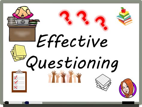 Using Effective Questioning In The Classroom Teaching Resources