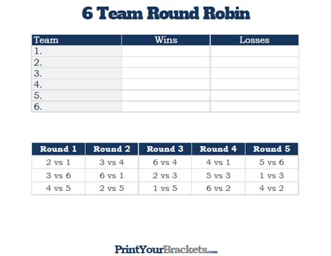 6 Team Round Robin Printable Tournament Bracket