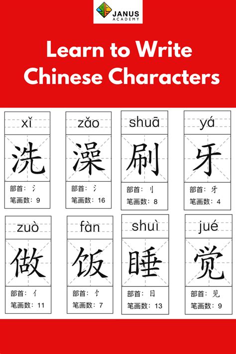 How To Write Chinese Characters Idioma Chino Idiomas China