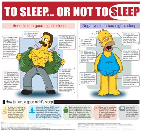 To Sleep Or Not To Sleep Backed By Science Infographics Archive
