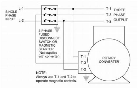Diagram Startes With 3 Phase Motor Wiring Diagrams Mydiagramonline