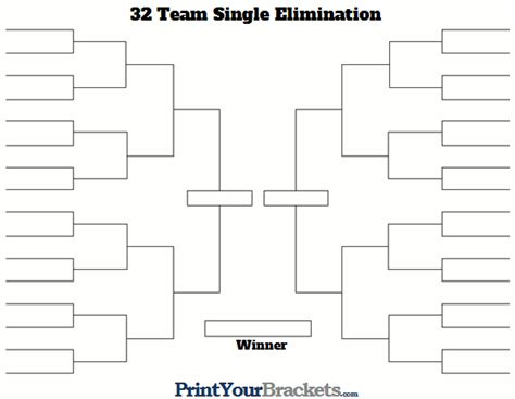32 Team Single Elimination Printable Tournament Bracket