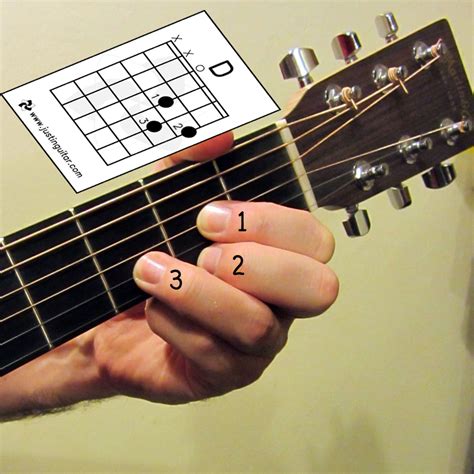 Gambar Chord Kunci Gitar Terbaru