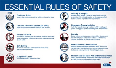 Картинки по запросу Safety Regulations In The Workplace Saving Lives