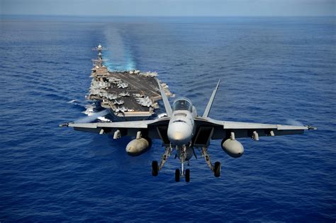The Future Of The Aircraft Carrier And The Carrier Air Wing National