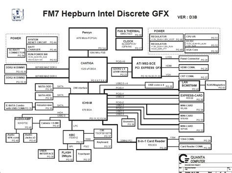 Dell Studio 15351537 Quanta Fm7 Hepburn Intel Discrete Gfx Rev 3a