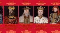 Reis e Rainhas da "Inglaterra" do Rei Etelstano a Rainha Ana (Especial ...