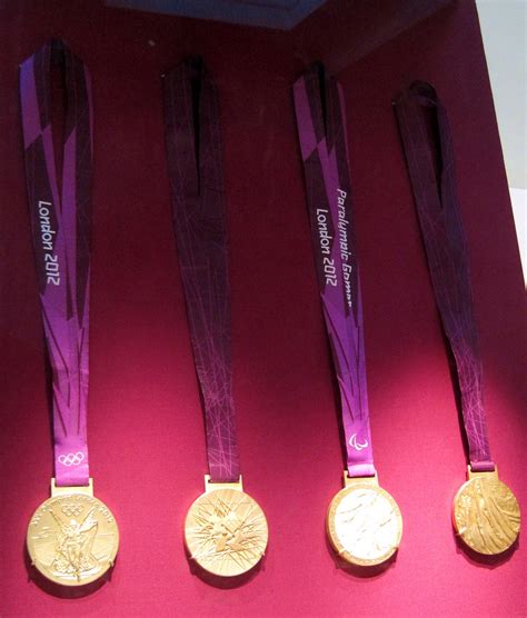 Red represents entities that did not participate in the 2012 summer olympics.]] en.wikipedia.org Brown Memsahib: London Olympics 2012, Medal Display at the ...