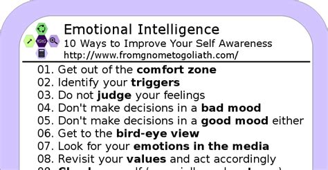 Emotional Intelligence 10 Ways To Improve Your Self