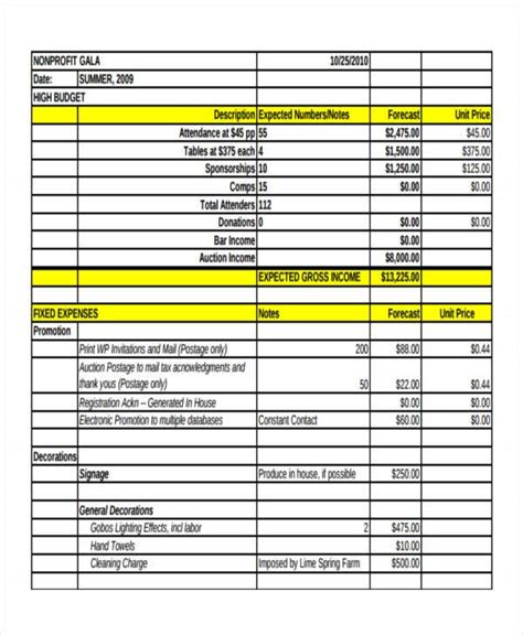 Expense related to a company's core operations. 11+ Nonprofit Budget Templates - Word, PDF, Excel | Free ...