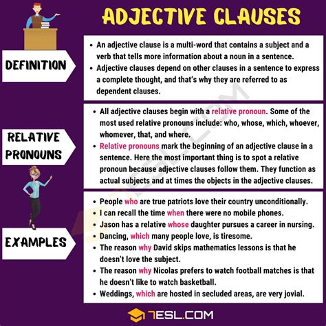 Adjective Clause Definition And Examples ESL