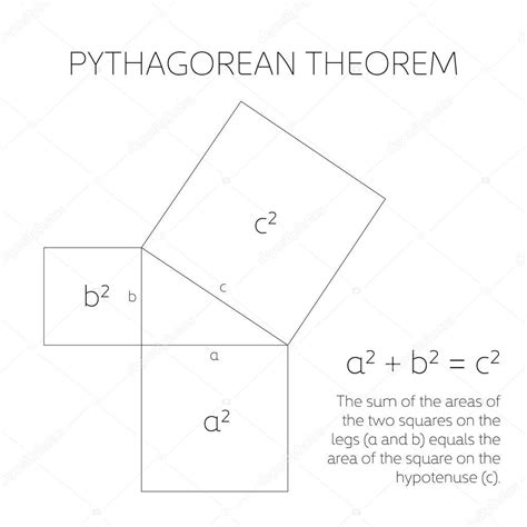 Teorema Pitagórico En Geometría Relación Entre Tres Lados De Un