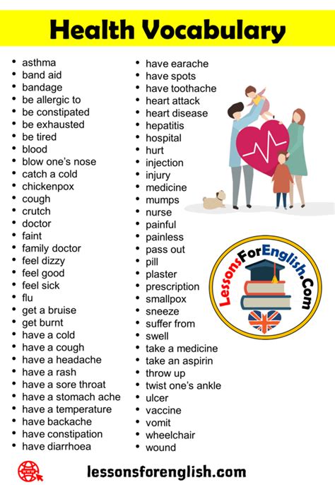 60 Health Vocabulary Detailed Health And Medical Words List Lessons