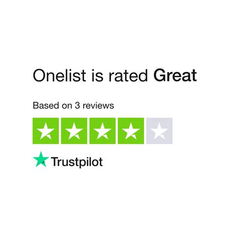 Onelist Reviews
