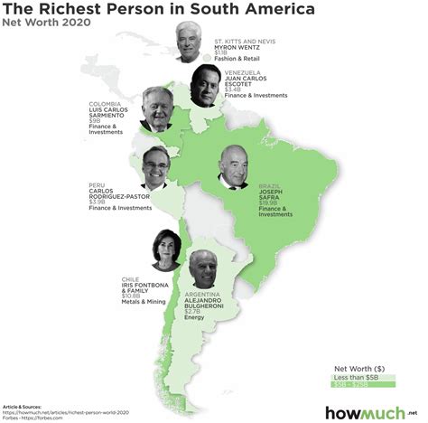 Mapping The Richest Person In Each Country