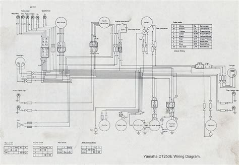 Yamaha Ttr Parts Diagram Diagramwirings