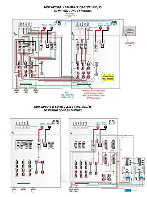 Always install fuse protection on any positive wiring connected to batteries. Pre-Wired Dual XW+5548 Inverter w/ CL150 Controller