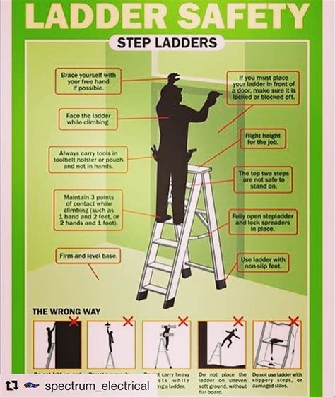 Ladder Safety Is Very A Simple Concept To Grasp Spectrumelectrical